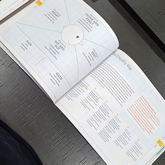 Business Model Generation Book by Alexander Osterwalder & Yves Pigneur - Picture 11 of 12